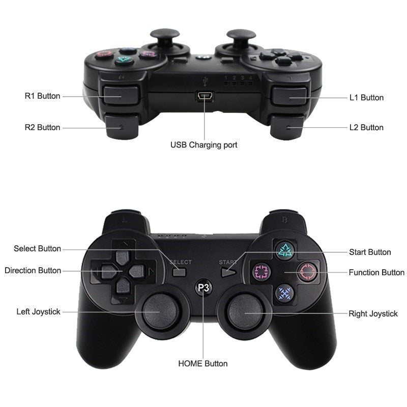 Wireless Controller - PS3 - My Store